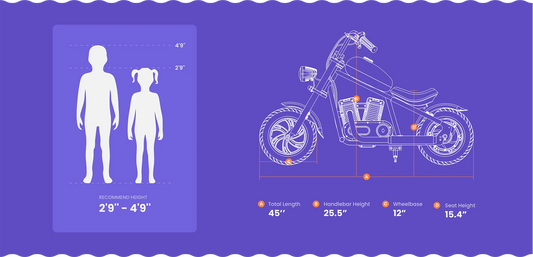 Size guide for the eMOTO Hyper Gogo Challenger 12 Plus electric bike, showing measurements and dimensions of the bike with labeled parts.