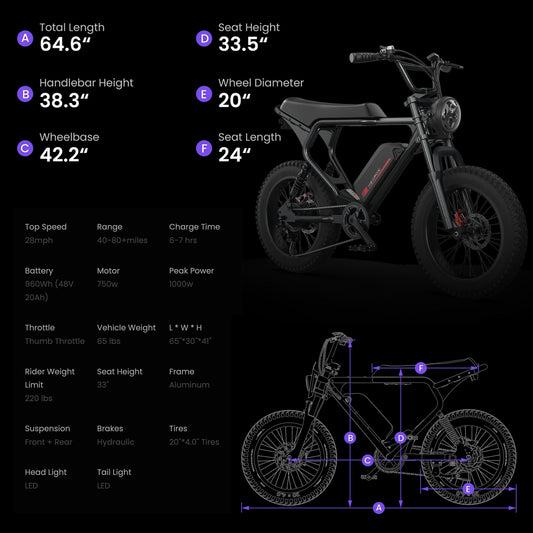 Black eMOTO eBike Macfox X2, ready to ride, side view against a plain background