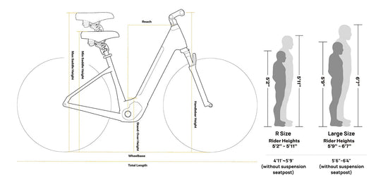 Velotric Discover M eBike in platinum silver, regular size, shown in its box