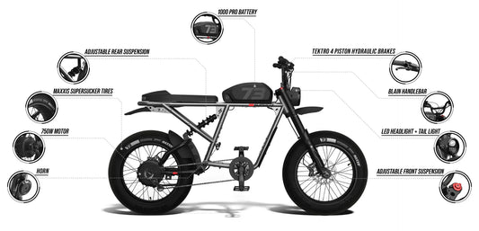 Side view of the eMOTO eBike Super73 R Brooklyn SE, black frame, thick tires, and retro design, displayed indoors for in-store pickup only.