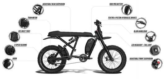 Side view of the eMOTO eBike Super73 R Adventure Series SE, featuring rugged tires and a sturdy frame, displayed in a showroom setting.