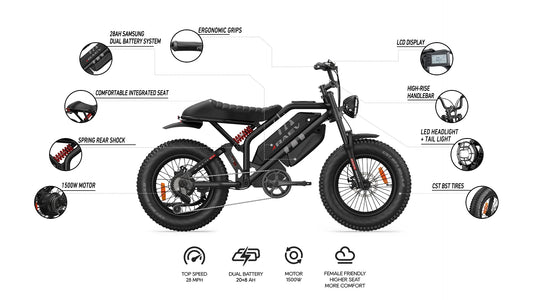 Side view of the Raev Bullet GT V2 electric bike in black, showcasing its sleek frame, thick tires, and integrated battery.