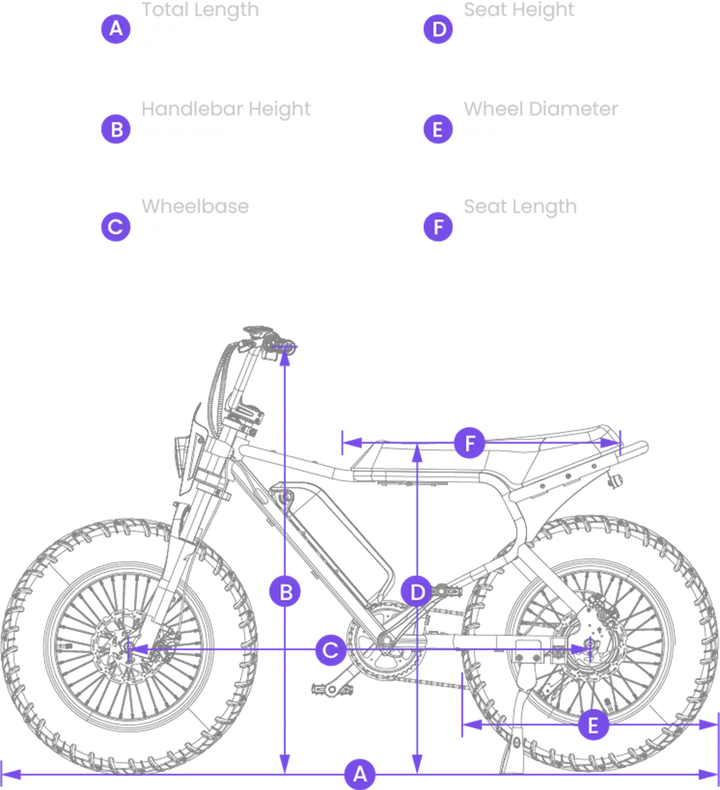 eBike Macfox X7 - Nebula Purple - In a Box by Macfox - San Diego
